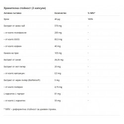 WEIDER Fat Burner – 120 caps